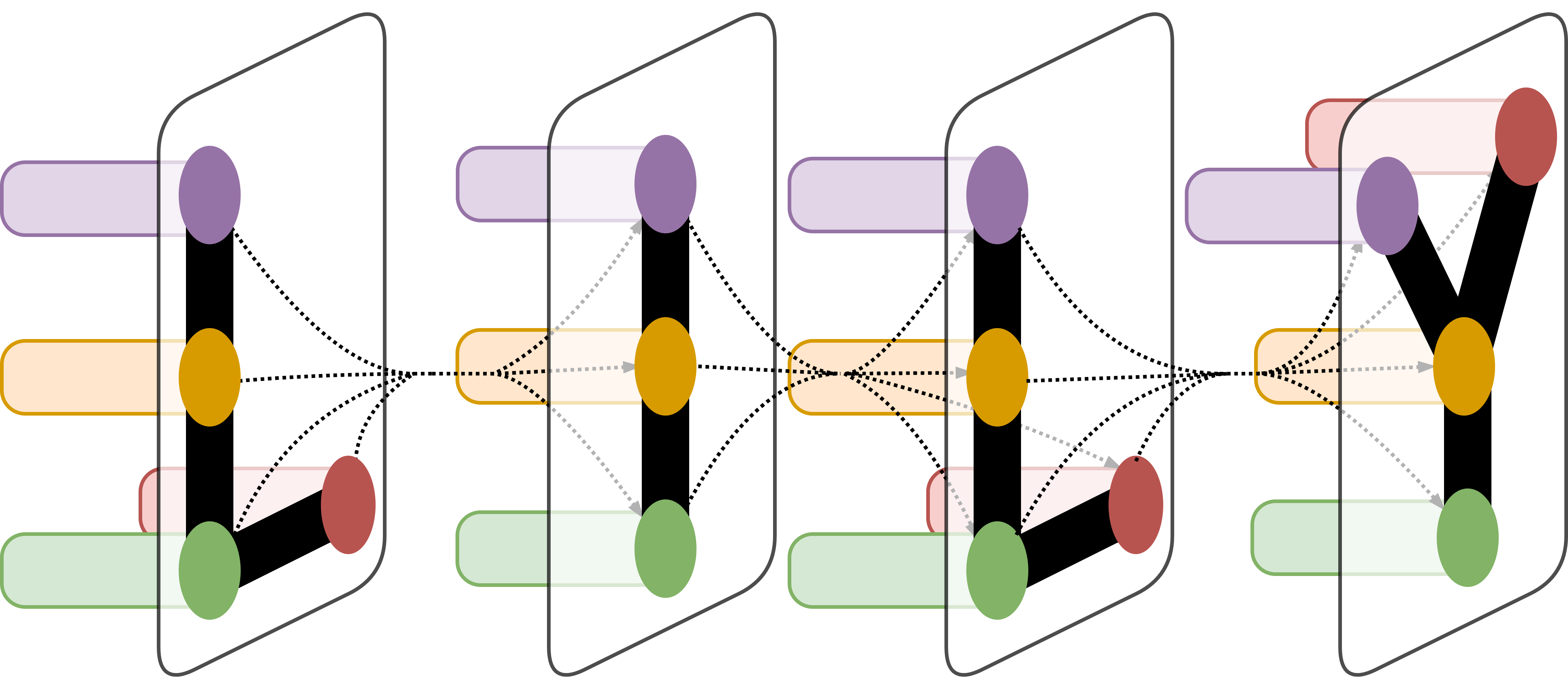 Yale LILY Lab